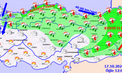 Bugün hava nasıl olacak?