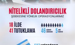 Tekirdağ merkezli 18 ilde “Nitelikli Dolandırıcılık Şebekesine”  düzenlenen operasyonda; 46 şüpheli yakalandı!