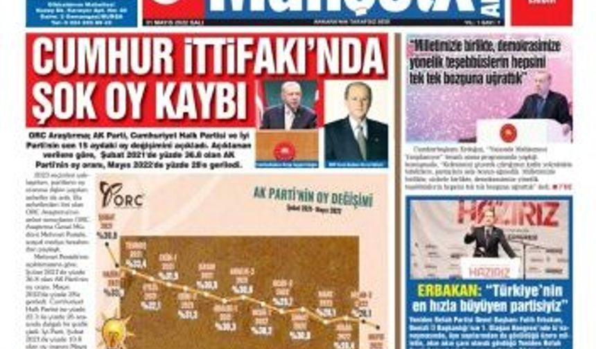 MansetX Gazetesinin Ankara ve Bursa Sayısının 325. Mayıs Sayısı Çıktı.