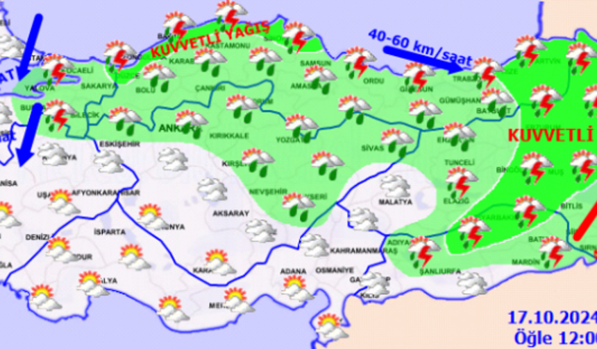 Bugün hava nasıl olacak?